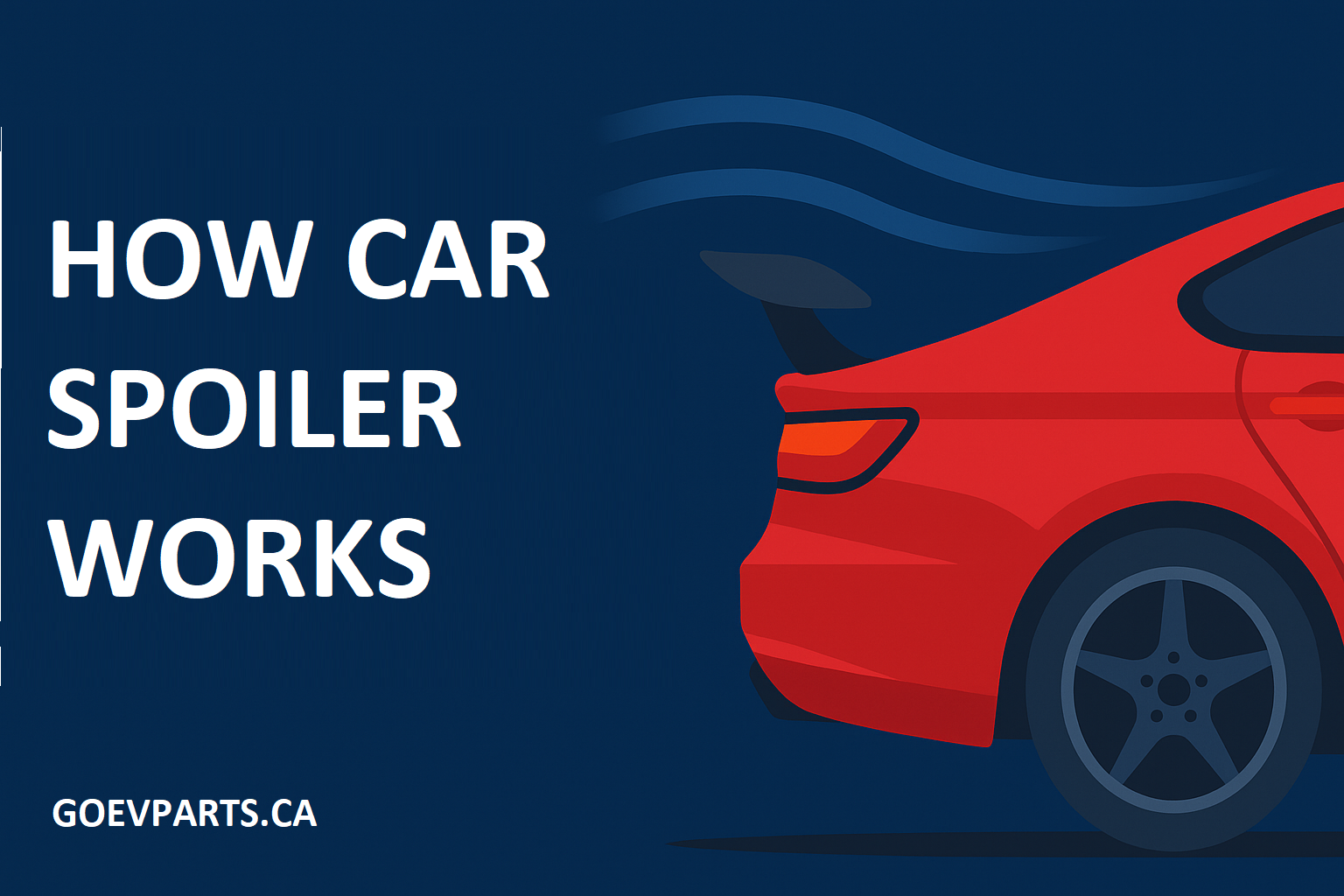 How Does a Car Spoiler Work? The Aerodynamics Explained
