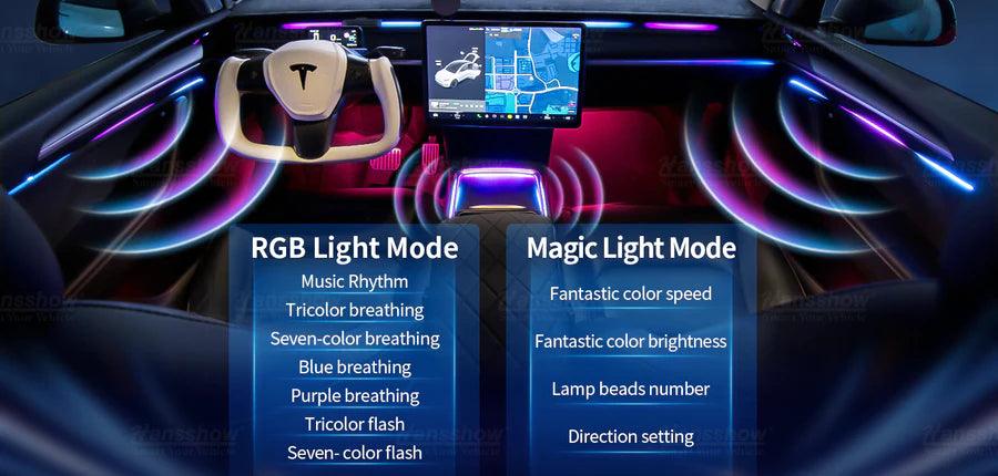 Model 3/Y: 2021+ Ultra RGB 64-color Ambiant Lightning System - GOEVPARTS