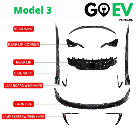 Model 3/Y: Full Abs Bodykit - GOEVPARTS