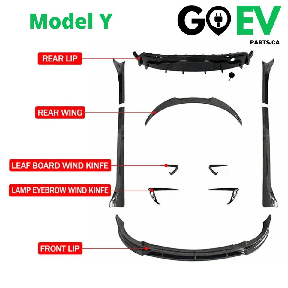 Model 3/Y: Full Abs Bodykit - GOEVPARTS