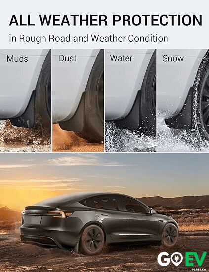 Model 3/Y : Mud Flaps Splash Guards (4 PCs) - GOEVPARTS