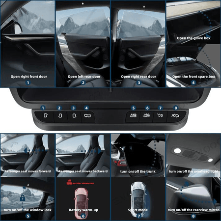 Model 3/Y: Storage Box Intelligent Control Physical Buttons For Tesla - GOEVPARTS