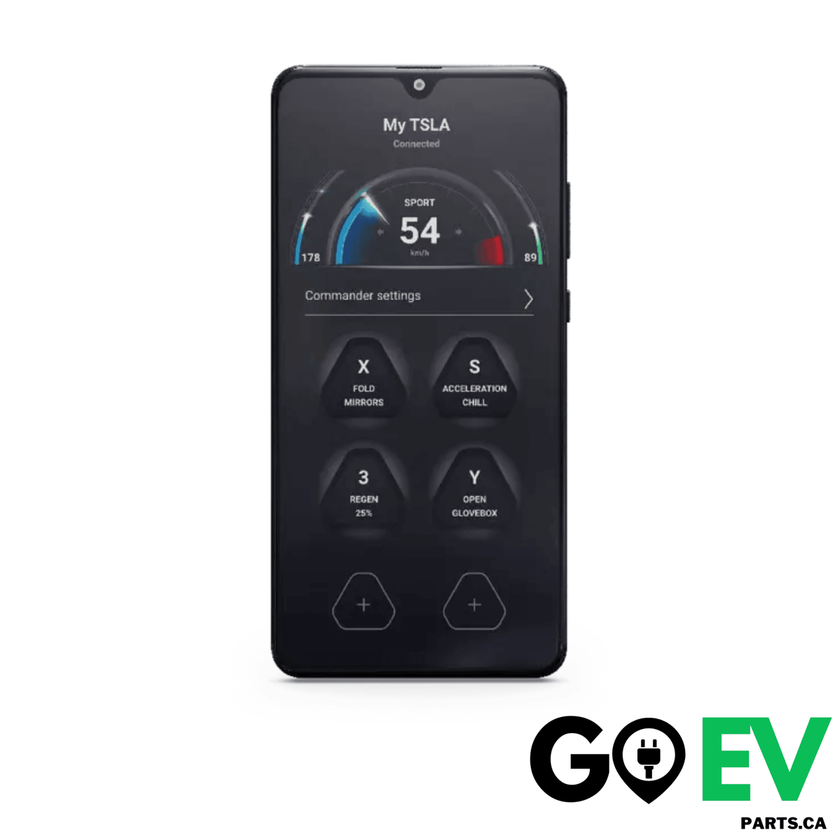 Tesla S3XY Buttons Gen2 – GOEVPARTS