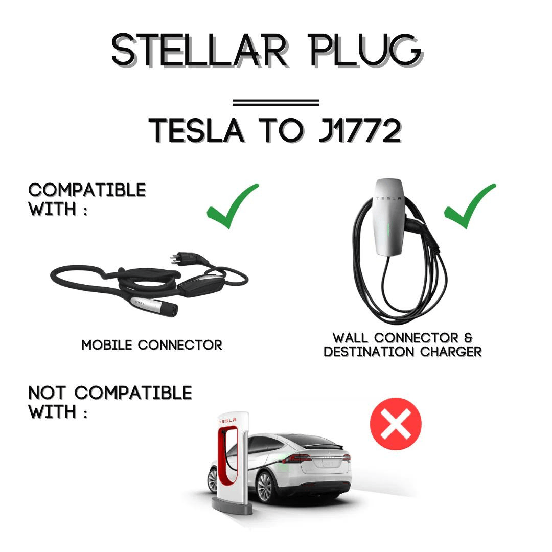 Tesla To J1772 Adapter 80A - 20KW - GOEVPARTS